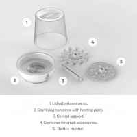 Парен стерилизатор за 6 шишета Nuvita Sterieasy-wcR1Z.jpeg