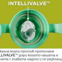 Неразливаща се чаша със сламка Tommee Tippee 300мл, SUPERSTAR зелена-x8ShE.jpeg