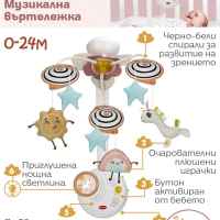 Музикална въртележка Tiny Love Unicorn Wonderlands-y2e52.jpeg