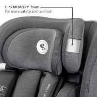 Столче за кола Lorelli Auriga i-Size ISOFIX 360 Anti Rebound Bar, Grey-yk1U3.jpeg