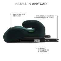 Седалка за кола KinderKraft i-Boost i-size, зелена-zm7z8.jpeg