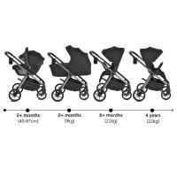 Комбинирана бебешка количка 3в1 Cangaroo Unique, Carbon-Black-zqZPU.jpeg