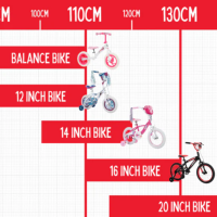 Детски велосипед Huffy 16 Princess, Розов-zu2CF.png